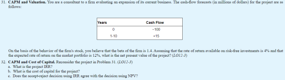 31. CAPM and Valuation. You are a consultant to a firm evaluating an expansion of its current business. The cash-flow forecas