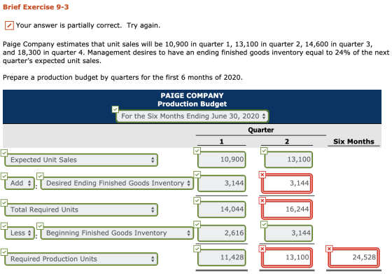 Brief Exercise 9-3 Your answer is partially correct. Try again. Paige Company estimates that unit sales will be 10,900 in qua