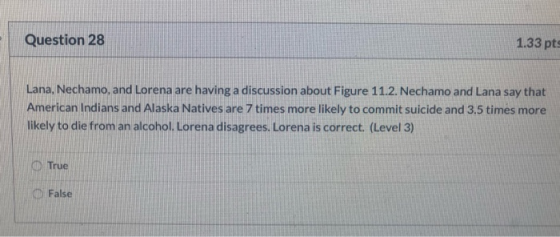 Question 28 1.33 pt Lana, Nechamo, and Lorena are having a discussion about Figure 11.2. Nechamo and Lana say that American I
