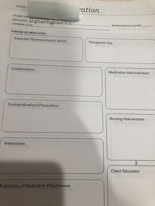 ACTIVEL ration STUDENT NAL MEDICATION Diphenhydramine CATEGORY CLASS REVIEW MODULE CHAPTER PURPOSE OF MEDICATION Expected Pha