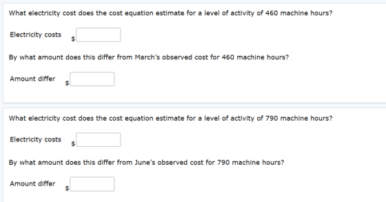 What electricity cost does the cost equation estimate for a level of activity of 460 machine hours? Electricity costs By what