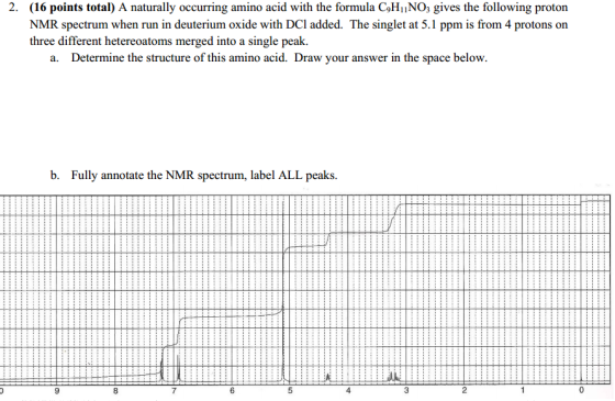 2. (16 points total) A naturally occurring amino acid with the formula C,HuNO3 gives the following proton NMR spectrum when run in deuterium oxide with DCI added. The singlet at 5.1 ppm is from 4 protons on three different hetereoatoms merged into a single peak. a. Determine the structure of this amino acid. Draw your answer in the space below b. Fully annotate the NMR spectrum, label ALL peaks. 9 8 7 4 3