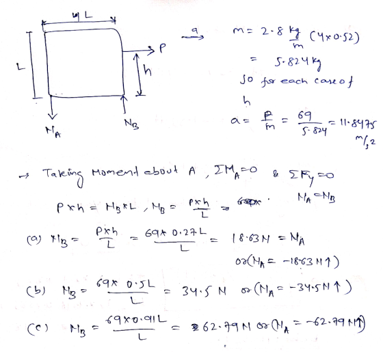 L CYx52) m S-824 of each Caje h 69 S824 2 Mamen bou A IM Taking MANB Prh HRLM / Prh 69A 0 2 L NNE9. (N 345N) 34.5 N E() -62.9