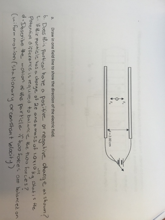 Draw in one field line to show the direction of th