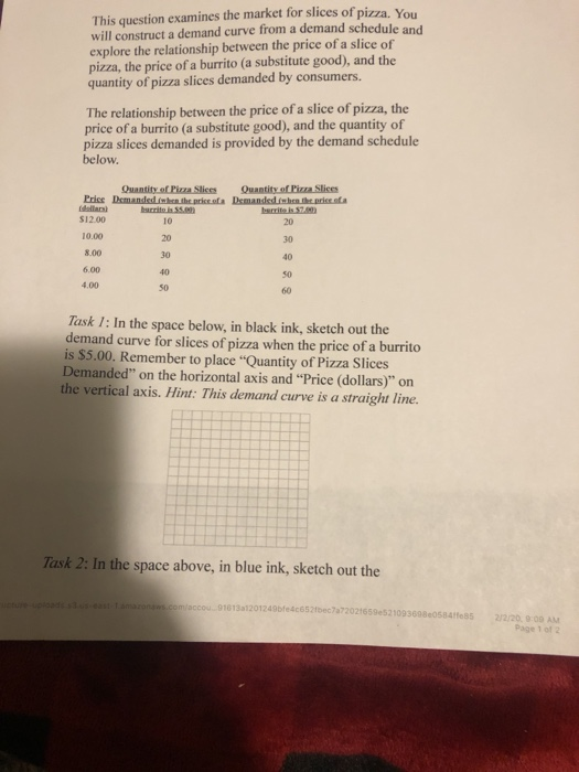 This question examines the market for slices of pizza, You will construct a demand curve from a demand schedule and explore t