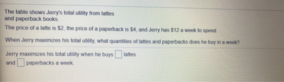 The table shows Jerrys total utility from lattes and paperback books The price of a latte is $2, the price of a paperback is