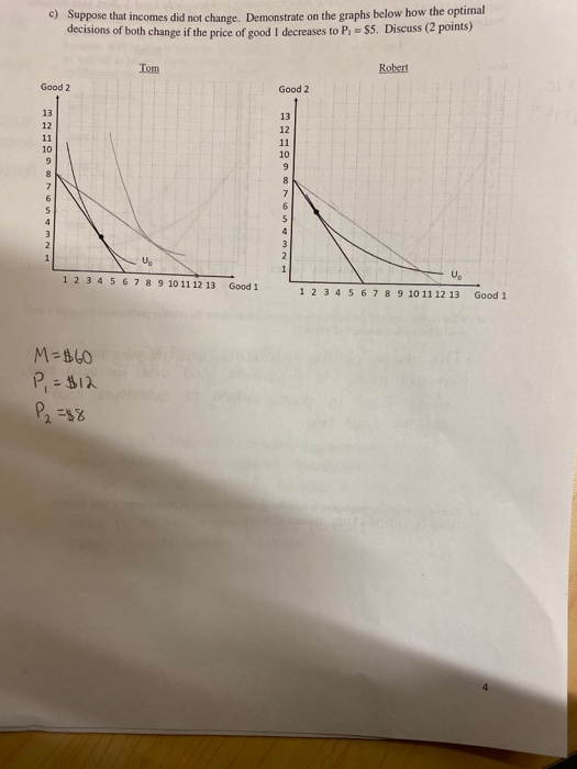c) Suppose that incomes did not change. Demonstrate on the graphs below how the optimal decisions of both change if the price