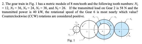 2. The gear train in Fig. 1 has a metric module of 8 mm/tooth and the following tooth numbers: N2 = 12, N3 = 36, N4 = 24, N5
