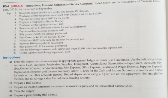 4 S 18 P3-1 (L02,4,5) (Transactions, Financial Statements-Service Company) Listed below are the transactions of Yasunari Rawa