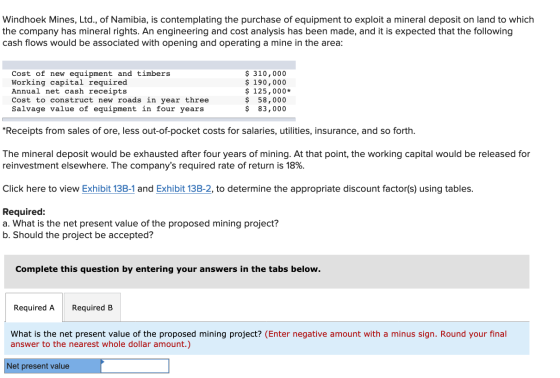 Windhoek Mines, Ltd., of Namibia, is contemplating the purchase of equipment to exploit a mineral deposit on land to which th