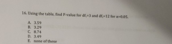 16. Using the table, find F-value for df, 3 and df, -12 for a0.05 A. 3.59 B. 3.29 C. 8.74 D. 3.49 E. none of these