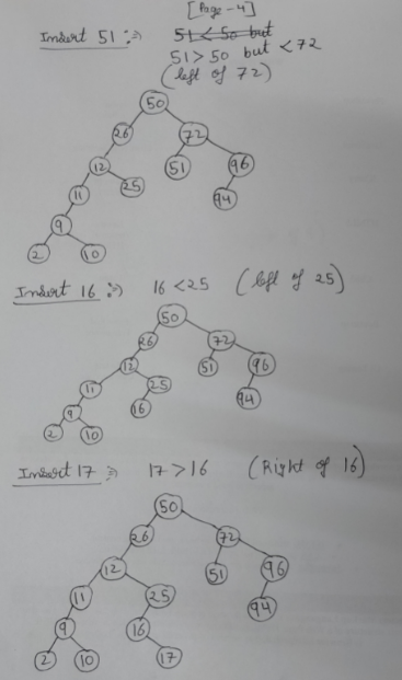[Page 4 SL so but Indert 512 513 50 but <72 left of 72) 50 (51 96 94 O Indert 16 : 16 <25 Clofe of 25) 96 94 Inbert 17 17> 16
