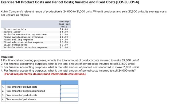 Exercise 1-8 Product Costs and Period Costs; Variable and Fixed Costs [LO1-3, LO1-4] Kubin Companys relevant range of produc
