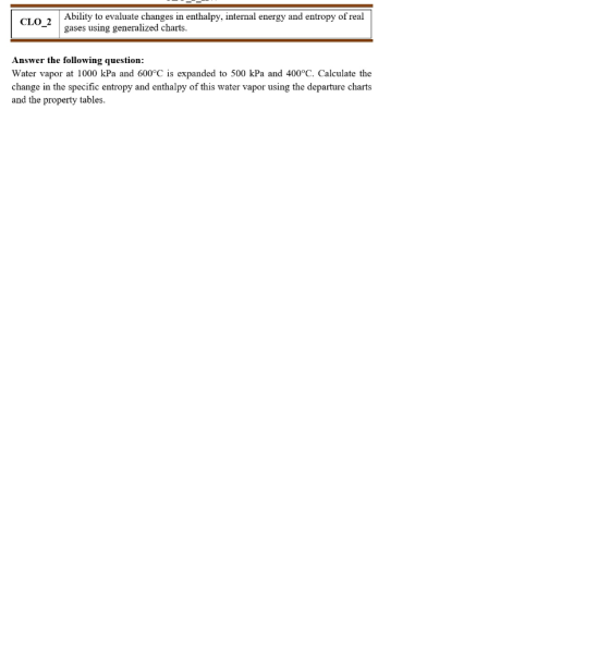 CL0_2 Ability to evaluate changes in enthalpy, internal energy and entropy of real gases using generalized charts. Answer the