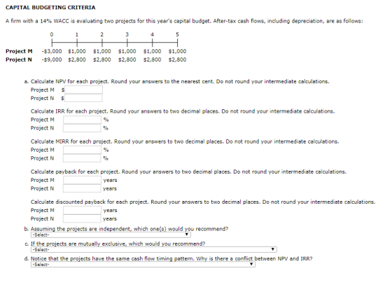 CAPITAL BUDGETING CRITERIA A firm with a 14% WACC is evaluating two projects for this years capital budget. After-tax cash flows, including depreciation, are as follows: Project M $3,000 $1,000 $1,000 $1,000 $1,000 $1,000 Project N $9,000 $2,800 $2,800 $2,800 $2,800 $2,800 a. Calculate NPV for each project. Round your answers to the nearest cent. Do not round your intermediate calculations. Project M $ Project N $ Calculate IRR for each project. Round your answers to two decimal places. Do not round your intermediate calculations Project M Project N Calculate MIRR for each project. Round your answers to two decimal places. Do not round your intermediate calculations. Project M Project N Calculate payback for each project. Round your answers to two decimal places. Do not round your intermediate calculations. Project M Project N years years Calculate discounted payback for each project. Round your answers to two decimal places. Do not round your intermediate calculations. Project M Project N years years b. Assuming the projects are independent, which one(s) would you recommend? c. If the projects are mutually exclusive, which would you recommend? d. Notice that the proiects have the same cash flow timing pattern. Why is there a conflict between NPV and IRR? Select- Select- Select-
