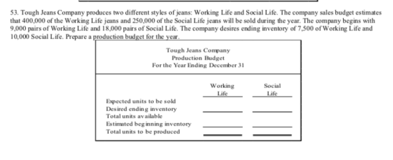 53. Tough Jeans Company produces two different styles of jeans: Working Life and Social Life. The company sales budget estima