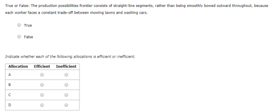 True or False: The production possibilities frontier consists of straight-line segments, rather than being smoothly bowed outward throughout, because each worker faces a constant trade-off between mowing lawns and washing cars O True O False Indicate whether each of the following allocations is efficient or inefficient. Allocation Efficient Inefficient