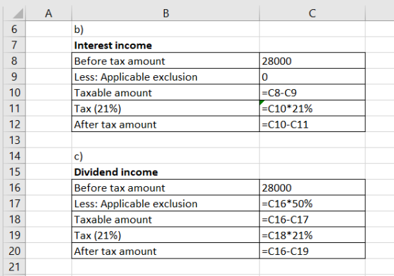 A В C 6 b) 7 Interest income Before tax amount Less: Applicable exclusion Taxable amount |Таx (21%) After tax amount 28000 0