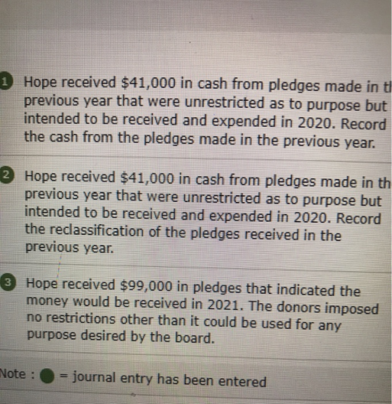 1 Hope received $41,000 in cash from pledges made in ti previous year that were unrestricted as to purpose but intended to be