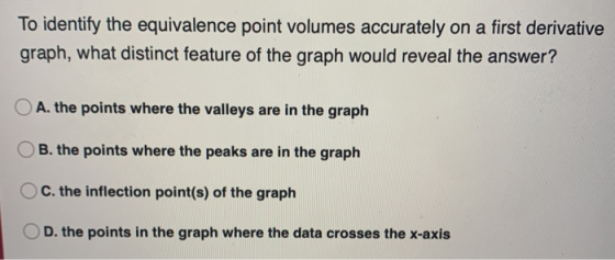 To identify the equivalence point volumes accurately on a first derivative graph, what distinct feature of the graph would re
