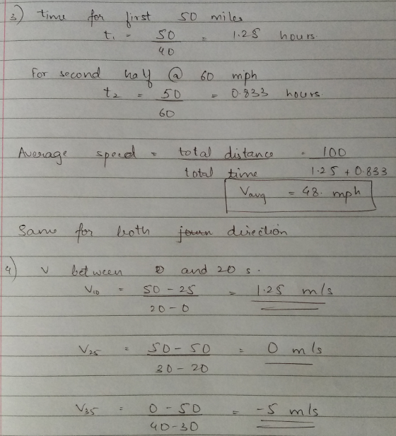 Iる) tinu fer lisst SD Miles 2S hours So e D for second hGo mph. n D 50 60 hours varagespad total ditanc 100 12S 0.833 14) ν between D and 2-D s 2S ms 20 6 O mls 20-2 Vi mls
