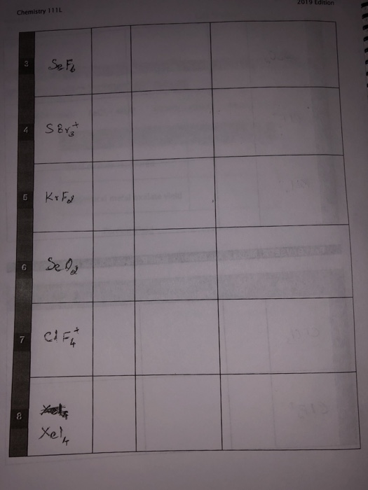 2019 Edition Chemistry III 3 Se Fo 14 Sort 6 KoFa Seda CIF telling Xelk