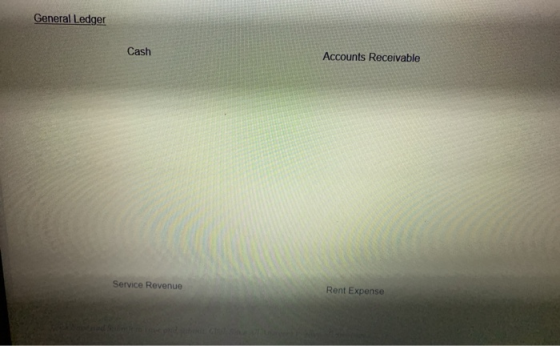 General Ledger Cash Accounts Receivable Service Revenue Rent Expense