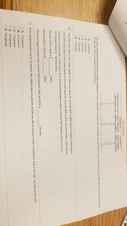 2 8 25 25 The above table has the demand and supply schedules for money. Real GDP increase s and, as a result, the demand for money t increases by $0.2 trlion at each level of the nominal A. 10 percent B. 7 percent. OC. 2 percent. D. 5 percent. C. E, 3 percent. 6. The GDP price index in the United States in 2002 was about 85, and real GDP in 2002 was 31 2.9 trillion (2009 dollars). x in the United States in 2010 was about 99, and real GDP in 2010 was 514.8 trillion (2009 dollars). Calculate nominal GDP in 2002 and in 2010 an d the percentage increase in nominal GDP between 2002 and 2010 >>>Answer below to 1 decimal place. Nominal GDP in 2002 is $ Nominal GDP in 2010 is $ The percentage increase in the nominal GDP between 2002 and 2010 is the nominal interest rate is 10 percent, the inflation rate is 6 percent, and the tax rate on interest income is 25 percent, what is the after - lax real interest rate? A. 3.5 percent trillion. 17. If B. 4.0 percent O c. 1.5 percent D. 3.0 percent E. 6.0 percent