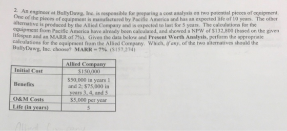 An engineer at BullyDawg, Inc. is responsible for preparing a cost analysis on two potential pieces of equipment. ne of the p