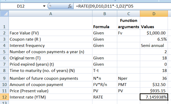 A D 2 D12 f =RATE(D9,D10,D11*-1,D2)*D5 B Function 1 Formula arguments Values 2 Face Value (FV) Given $1,000.00 3 Coupon rate