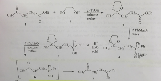 CHOEt + HO OH P-TOH toluene reflux QO CH -CH CH2 O Et 0 2 O 2 PhMgBr ether 0 0 Ph. Ph. CHIPh HCI, HO acetone reflux CH3 HO CH