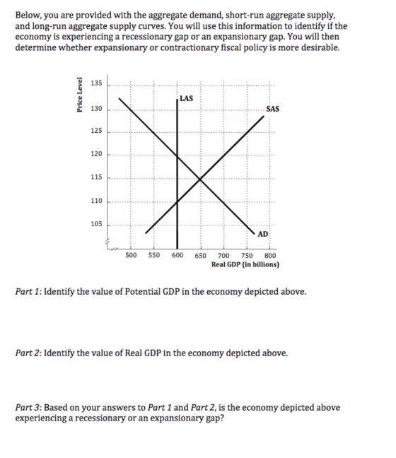 Below, you are provided with the aggregate demand, short-run aggregate supply, and long-run aggregate supply curves. You will