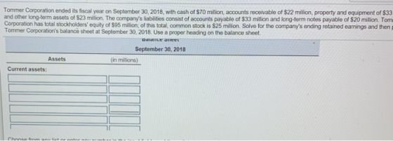 Tommer Corporation ended its fiscal year on September 30, 2018, with cash of $70 million, accounts receivable of $22 million,
