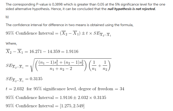 The corresponding P-value is 0.3898 which is greater than 0.05 at the 5% significance level for the one sided alternative hyp