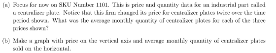 (a) Focus for now on SKU Number 1101. This is price and quantity data for an industrial part called a centralizer plate. Notice that this firm changed its price for centralizer plates twice over the time period shown. What was the average monthly quantity of centralizer plates for each of the three prices shown? (b) Make a graph with price on the vertical axis and average monthly quantity of centralizer plates sold on the horizontal.
