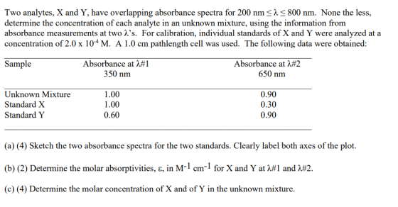 Two analytes, X and Y, have overlapping absorbance spectra for 200 nm <^ < 800 nm. None the less, determine the concentration