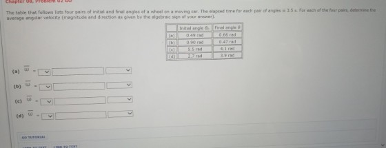Chapter 08, problem 02 60 The table that follows lists four pairs of initial and final angles of a wheel on a moving car. The elapsed time for each pair of angles is 3.5 s. For each of the four pairs, determine the average angular velocity (magnitude and direction as given by the algebraic sign of your answer). Initial angle θο 11 Final angle θ (a) 0.49 rad (b)0.90 rad (5.5 rad 2.7 rad 0.66 rad 0.47 rad 4.1 rad 3,9 rad (a)L GO TUTORIAL LINK TO TEX
