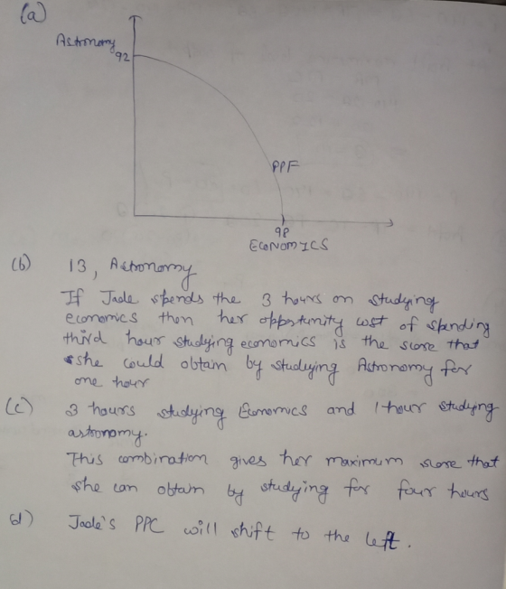 Astronomy PPF 98. (6) ECONOMICS 13 Astronomy If Jade spends the 3 hours on studying economics then her opportunity wst of spe