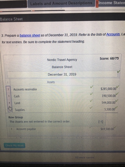 Income Staten Labels and Amount Descriptions In Balance Sheet 3. Prepare a balance sheet as of December 31, 2019. Refer to the lists of Accounts, La for text entries. Be sure to complete the statement heading Nordic Travel Agency Score: 68/75 Balance Sheet December 31, 2019 Assets $285,000.00 190,500.00 544,000.00 5,500.00 2Accounts receivable s Cash Land Supplies Row Group The Assets are not entered in the correct order. 8. Accounts payable $69,500.00 All work saved