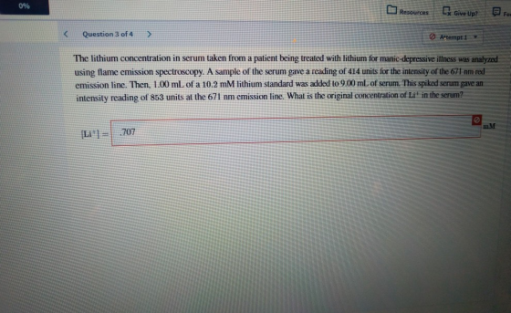 0% Resources Ex Give Up? Fe Question 3 of 4 > Artempt 1 The lithium concentration in serum taken from a patient being treated