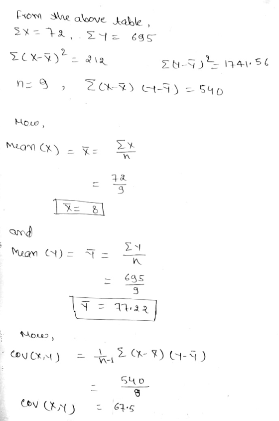 from the above table, EX= 72,ya 695 {(x-7) 2= 212 EN-GJ2= 1741,56 n=9, {(x-7) (4-7)=540 Mow, mean (X) = x= Et cy 185 8] and m