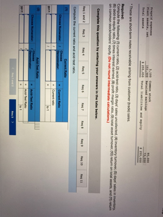 Prepaid expenses Plant assets, net Total assets 3,100 Common stock 151,300 Retained earnings $ 255,050 Total liabilities and