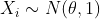 X_{i} \sim N(\theta,1)