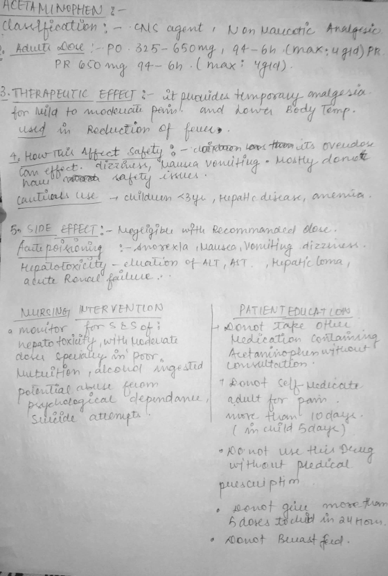 0 issues. ACETAMINOPHEN :- clautfication -.cals agentNon naucetic Analgesio 2. Adulti Dove :-Po. 325- 650mg, 94-6h (max» ugld