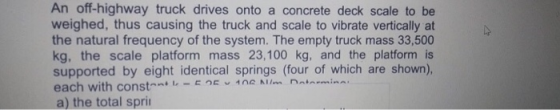 An off-highway truck drives onto a concrete deck scale to be weighed, thus causing the truck and scale to vibrate vertically