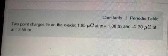 Constants | Periodic Table Two point charges lie on the x-axis: 1.65 pC at z = 1.00 m and-220 pC at z=2.55 m .