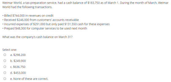 Weimar World, a tax-preparation service, had a cash balance of $183,750 as of March 1. During the month of March, Weimar Worl
