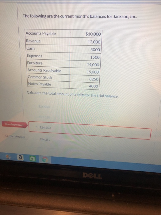 The following are the current months balances for Jackson, Inc. Accounts Payable Revenue Cash Expenses Furniture Accounts Re