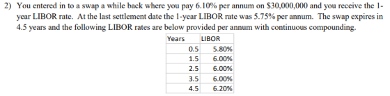 2) You entered in to a swap a while back where you pay 6.10% per annum on $30,000,000 and you receive the 1- year LIBOR rate.