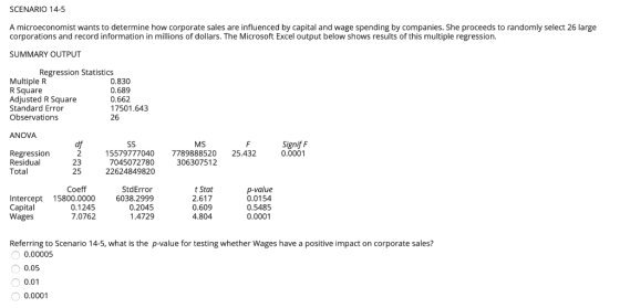 SCENARIO 14-5 A microeconomist wants to determine how corporate sales are influenced by capital and wage spending by companie